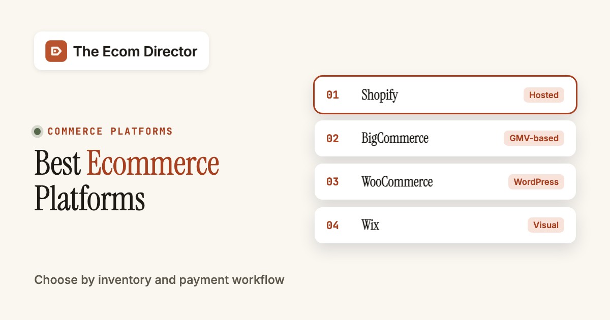 Best Ecommerce Platforms for Store Operations